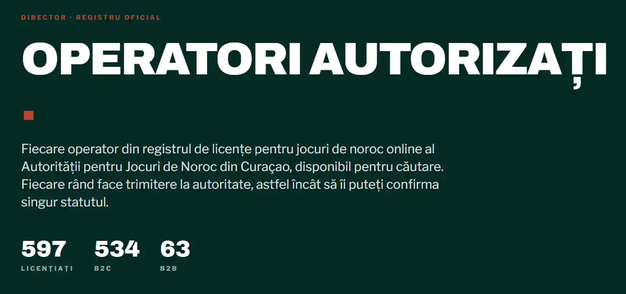 Captură reală din registrul Curaçao pentru licența Continent Gaming N.V.